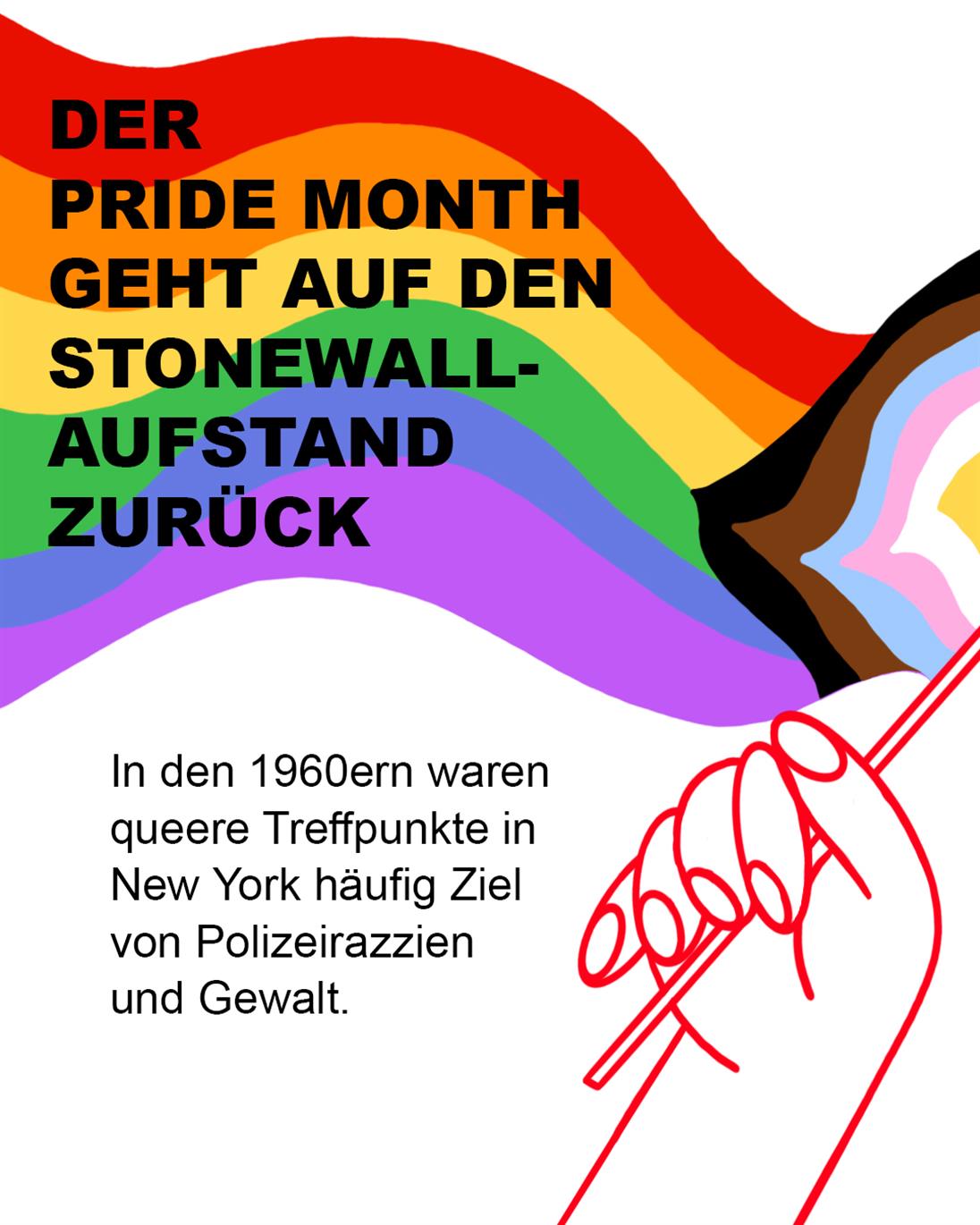 Weißer Hintergrund mit progressiver Regenbogenflagge in oberer Hälfte. Die Überschrrift steht fett in der Pride Flag: "Der Pride Month geht auf den Stonewall-Aufstand zurück". Darunter steht: In den 1960ern waren queere Treffpunkte in New York häufig Ziel von Polizeirazzien und Gewalt rechts daneben die Umrandungen einer Hand, welche die Flagge hält. 